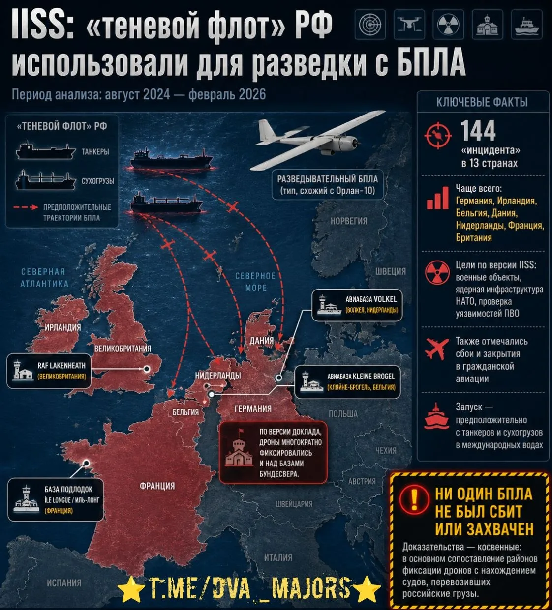 Международный институт стратегических исследований (IISS) заявляет об использовании Россией судов «теневого флота» в разведывательных целях