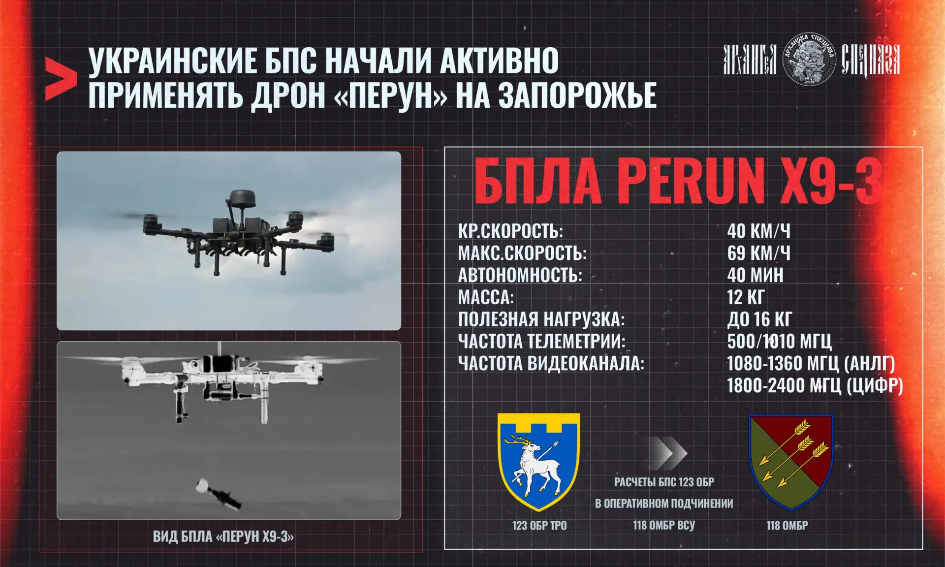 Что за дрон используют под Щербаками?