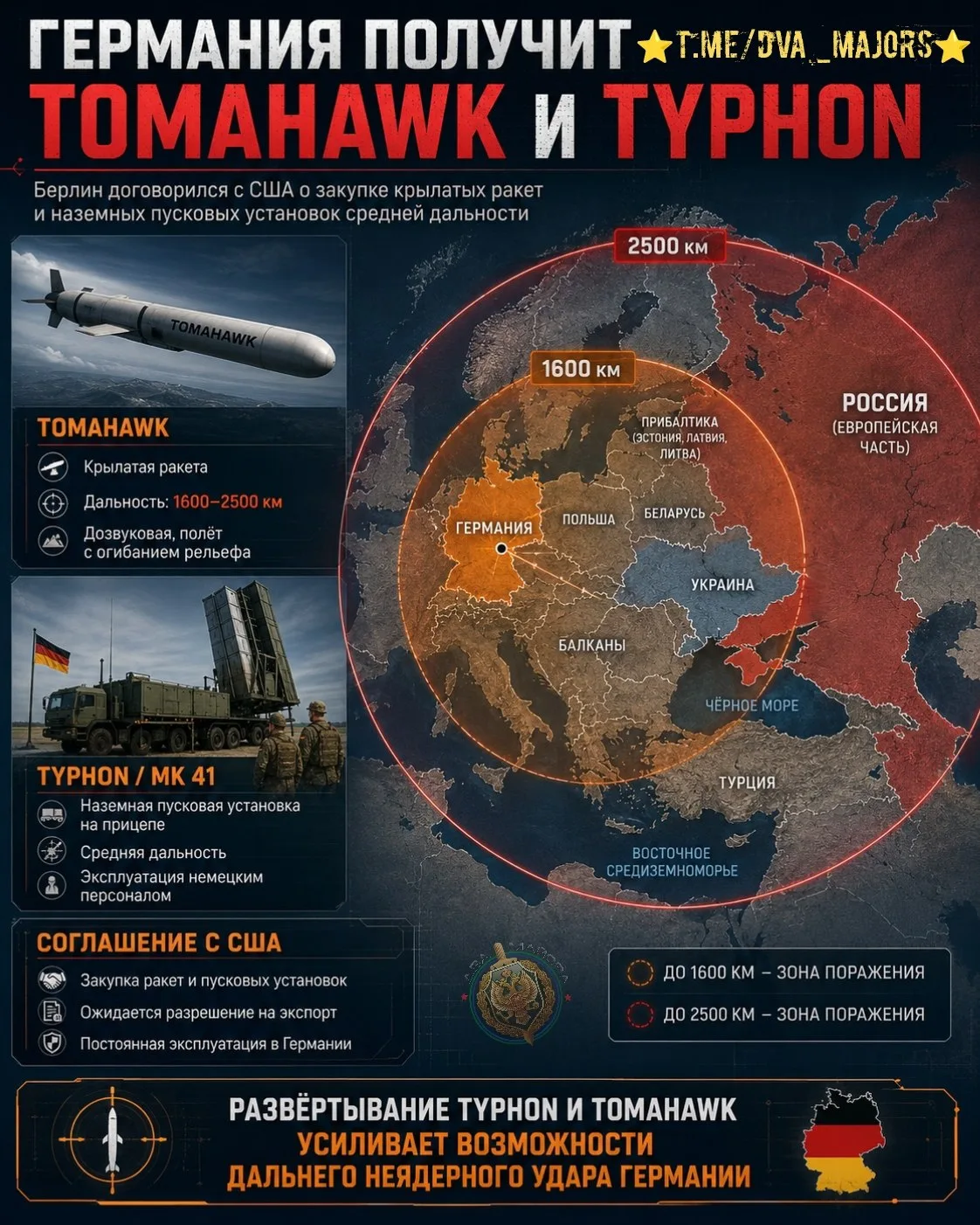 Германия получит средства поражения объектов на территории России