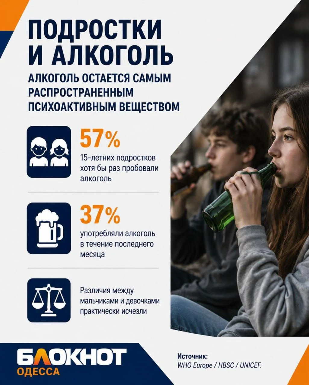 Новости Украины на 14.07.2026