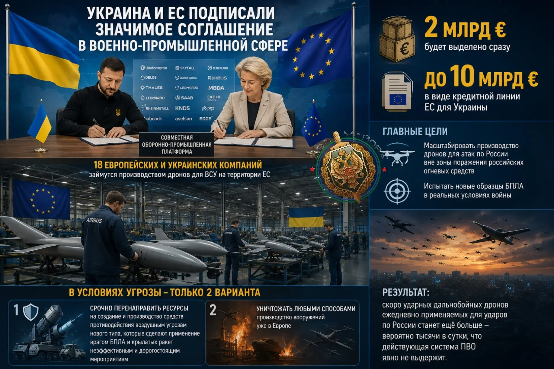 Украина и ЕС подписали значимое соглашение в военно-промышленной сфере