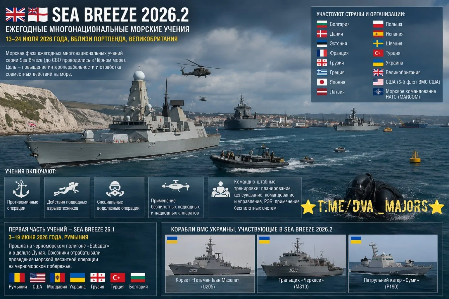 В Британии проходят ежегодные морские учения Sea Breeze 2026.2