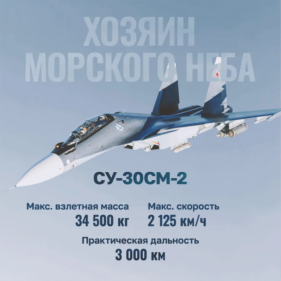 Эффективность современного Военно-Морского Флота напрямую зависит от поддержки с воздуха. Летчики выполняют сложнейшие задачи: от мгновенного поиска субмарин на огромных площадях до сверхзвукового перехвата