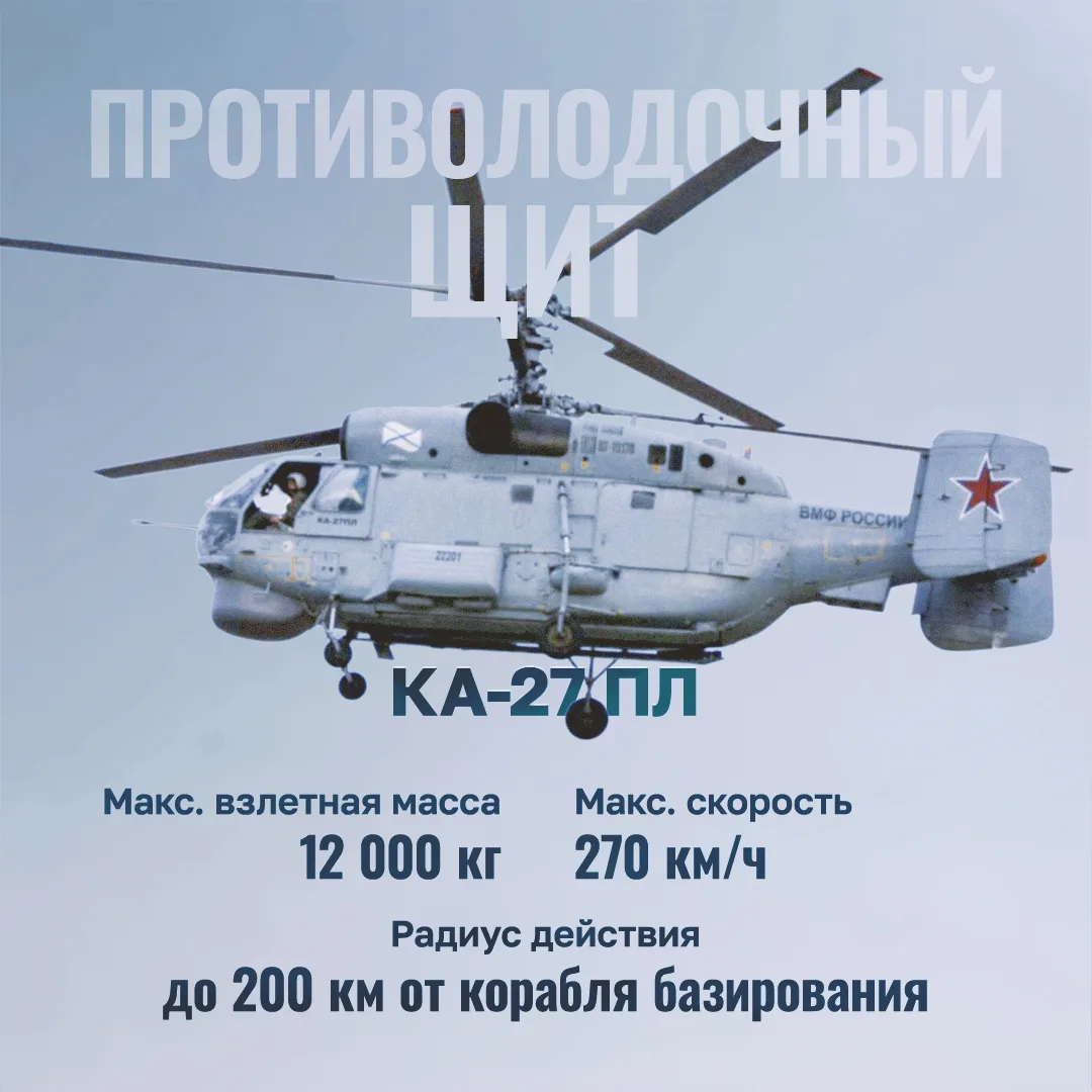Эффективность современного Военно-Морского Флота напрямую зависит от поддержки с воздуха. Летчики выполняют сложнейшие задачи: от мгновенного поиска субмарин на огромных площадях до сверхзвукового перехвата