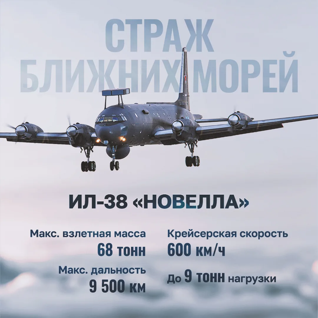 Эффективность современного Военно-Морского Флота напрямую зависит от поддержки с воздуха. Летчики выполняют сложнейшие задачи: от мгновенного поиска субмарин на огромных площадях до сверхзвукового перехвата