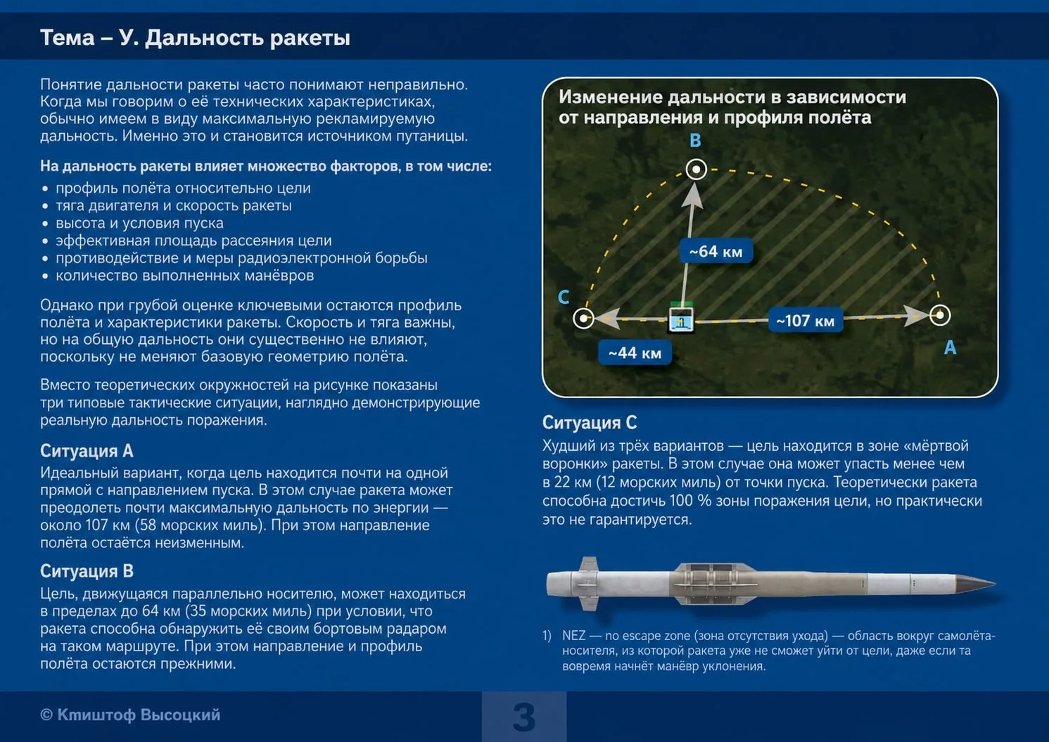 Поляки показали возможные сценарии применения ЗРК Patriot
