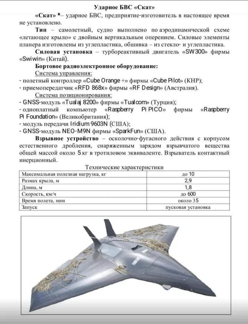ВСУ начали активно применять новый реактивный ударный БПЛА «Скат»