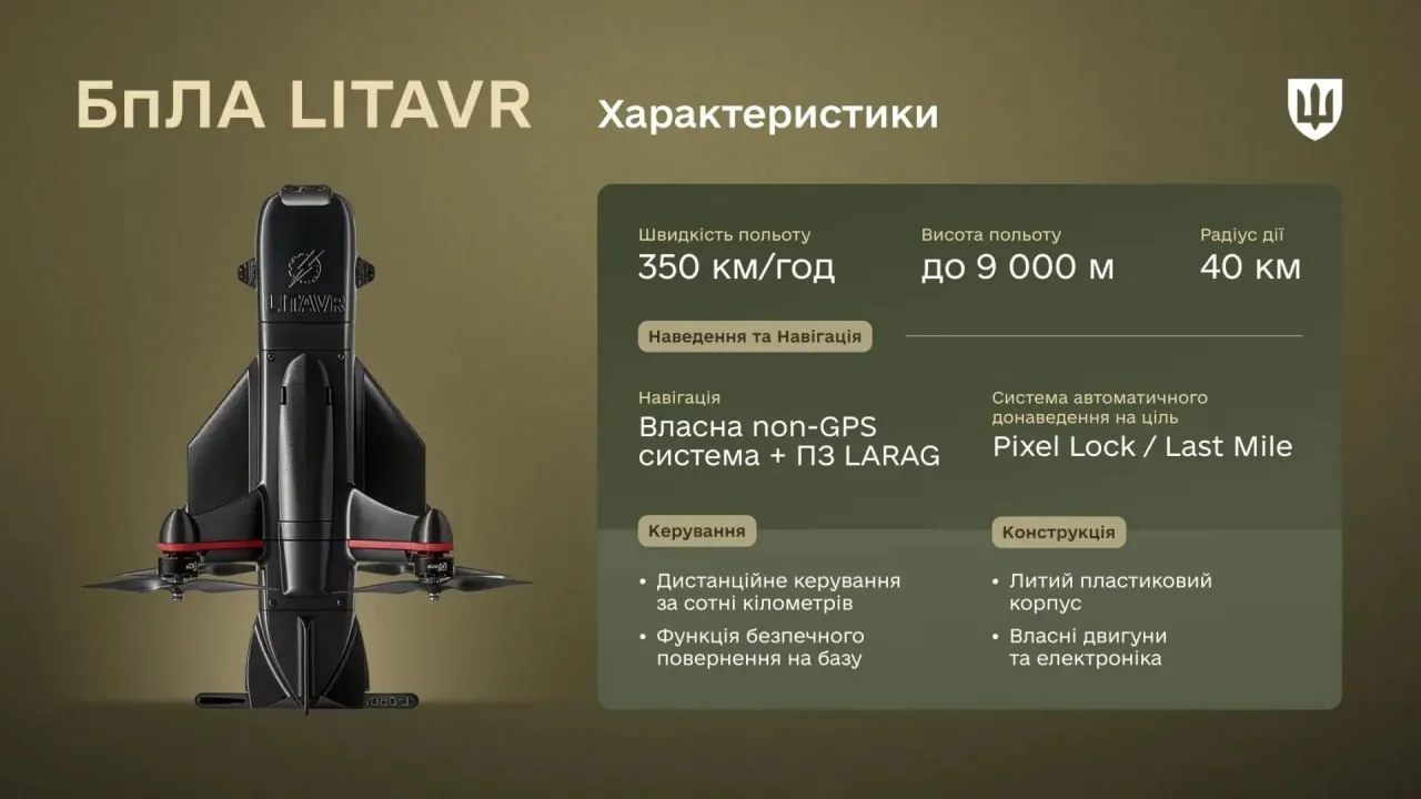 Дроны-перехватчики на Ми-8