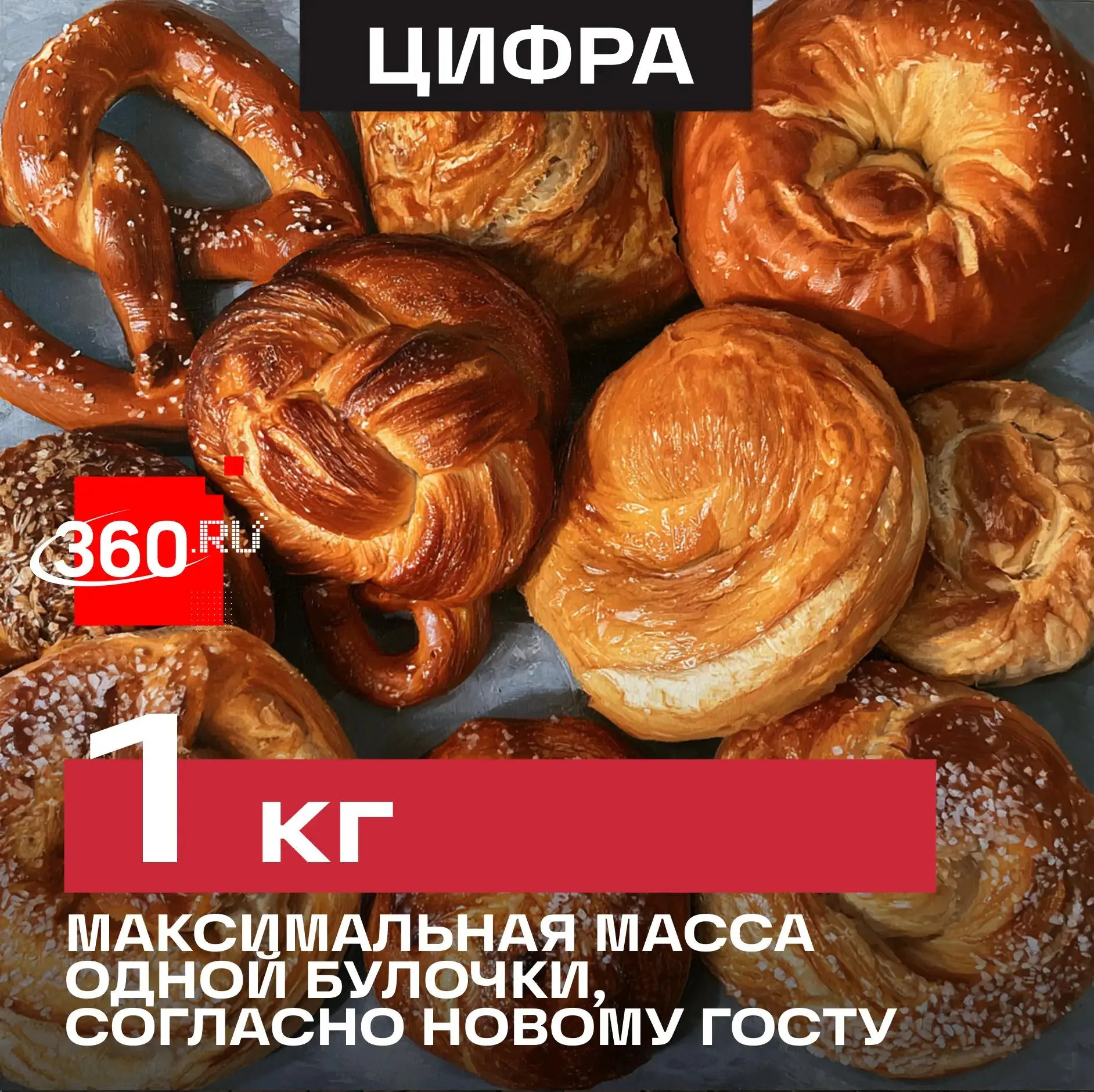 Секрет идеальной булочки прописали в новом ГОСТе. Изменения вступят в силу 1 сентября 2027 года