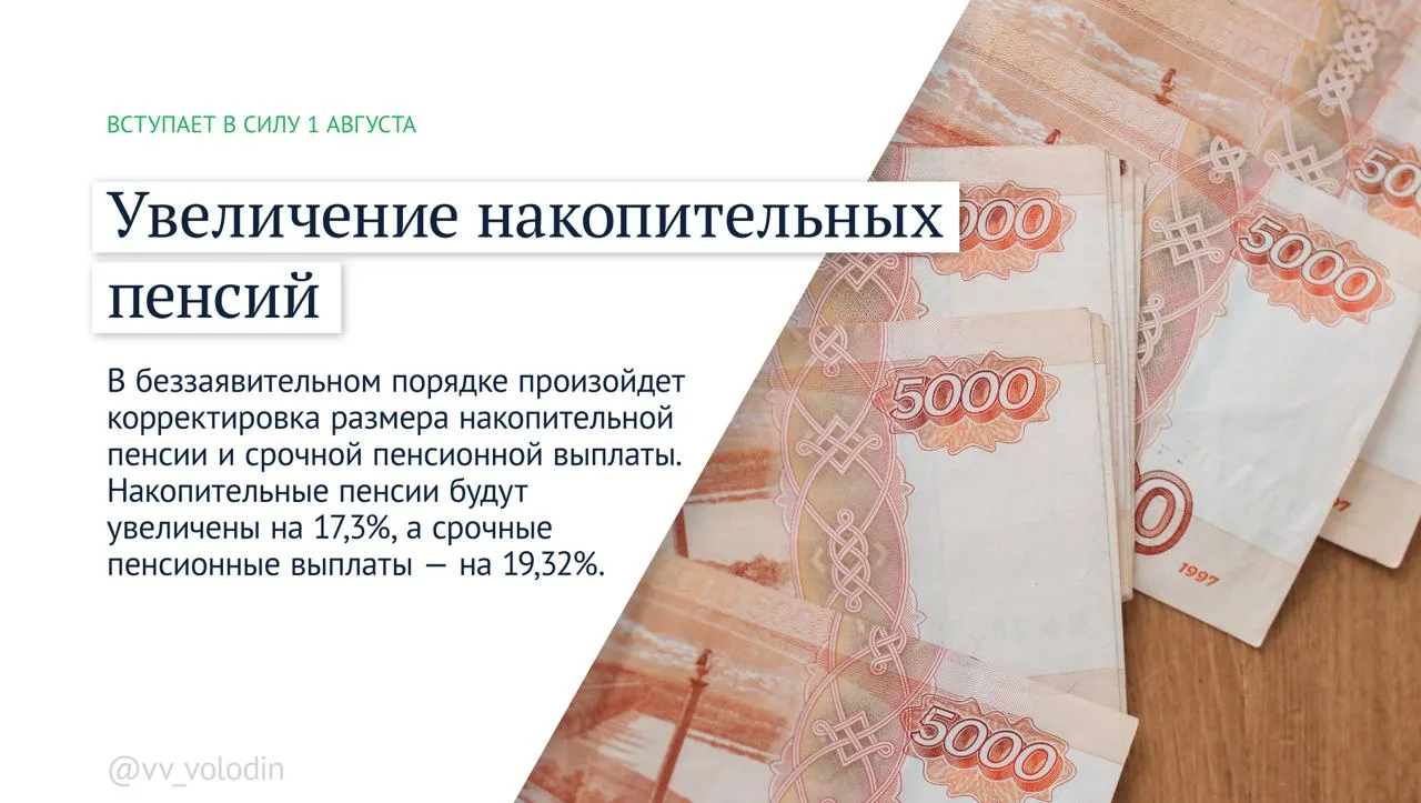 Законы и другие изменения, вступающие в силу в августе