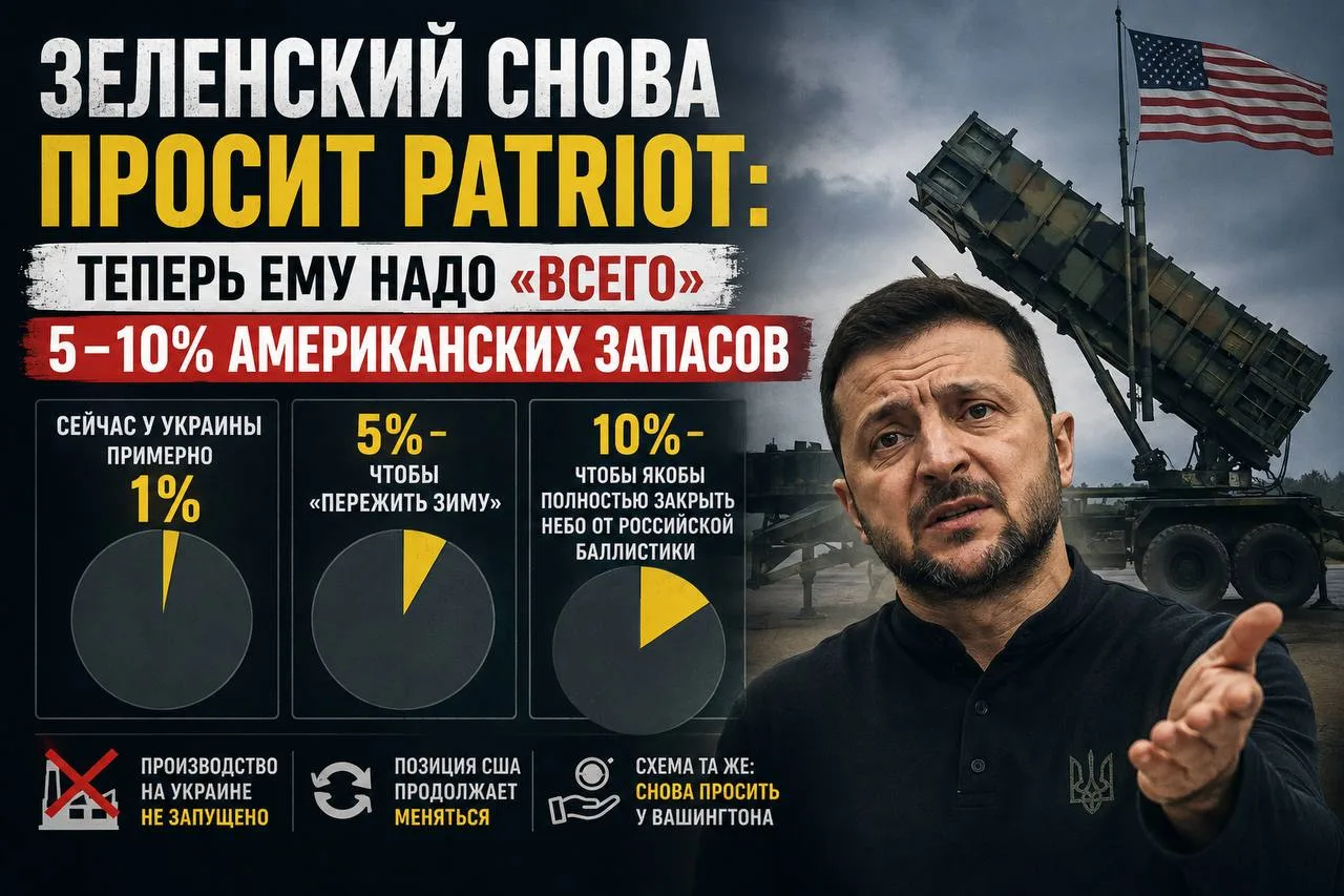 Зеленский снова просит Patriot: теперь ему надо «всего» 5–10% американских запасов