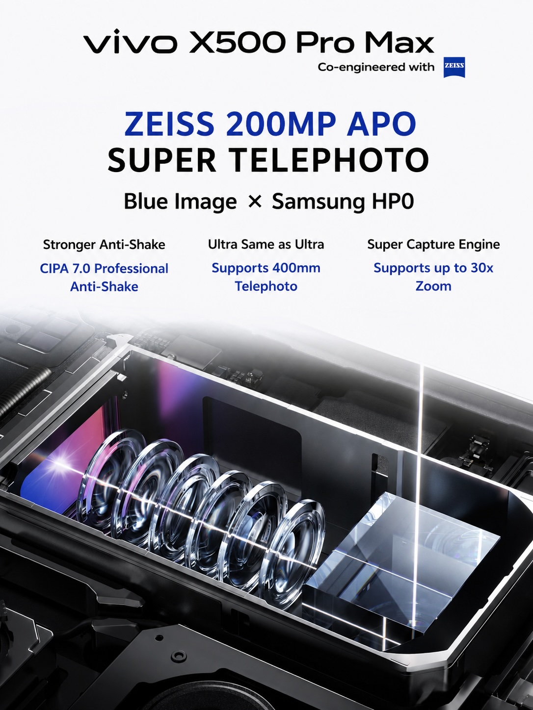 Характеристики vivo X500 Pro и X500 Pro Max | DGL.RU