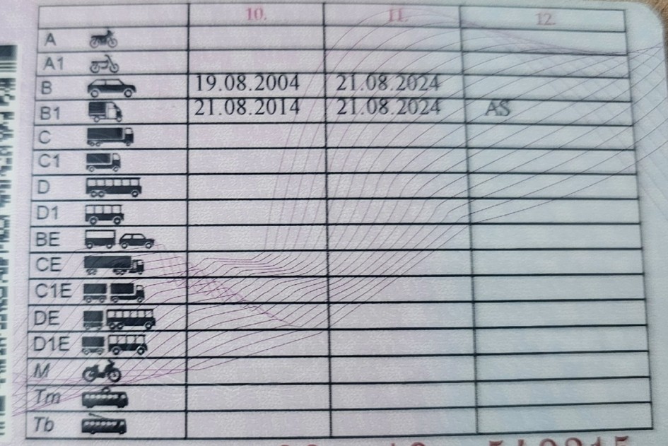Возврат водительских прав после лишения: сроки, экзамены и нюансы процедуры