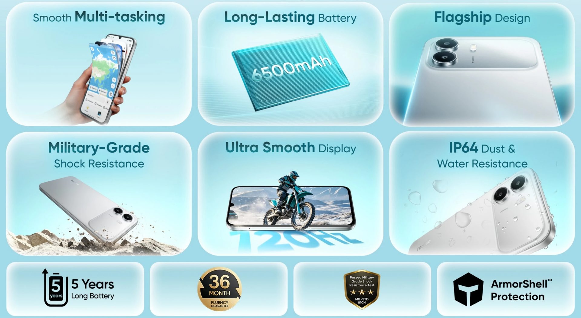 Realme выпустила бюджетный смартфон C100i 4G с аккумулятором на 6500 мАч картинка Смартфон Realme C100i 4G: батарея 6500 мАч | DGL.RU