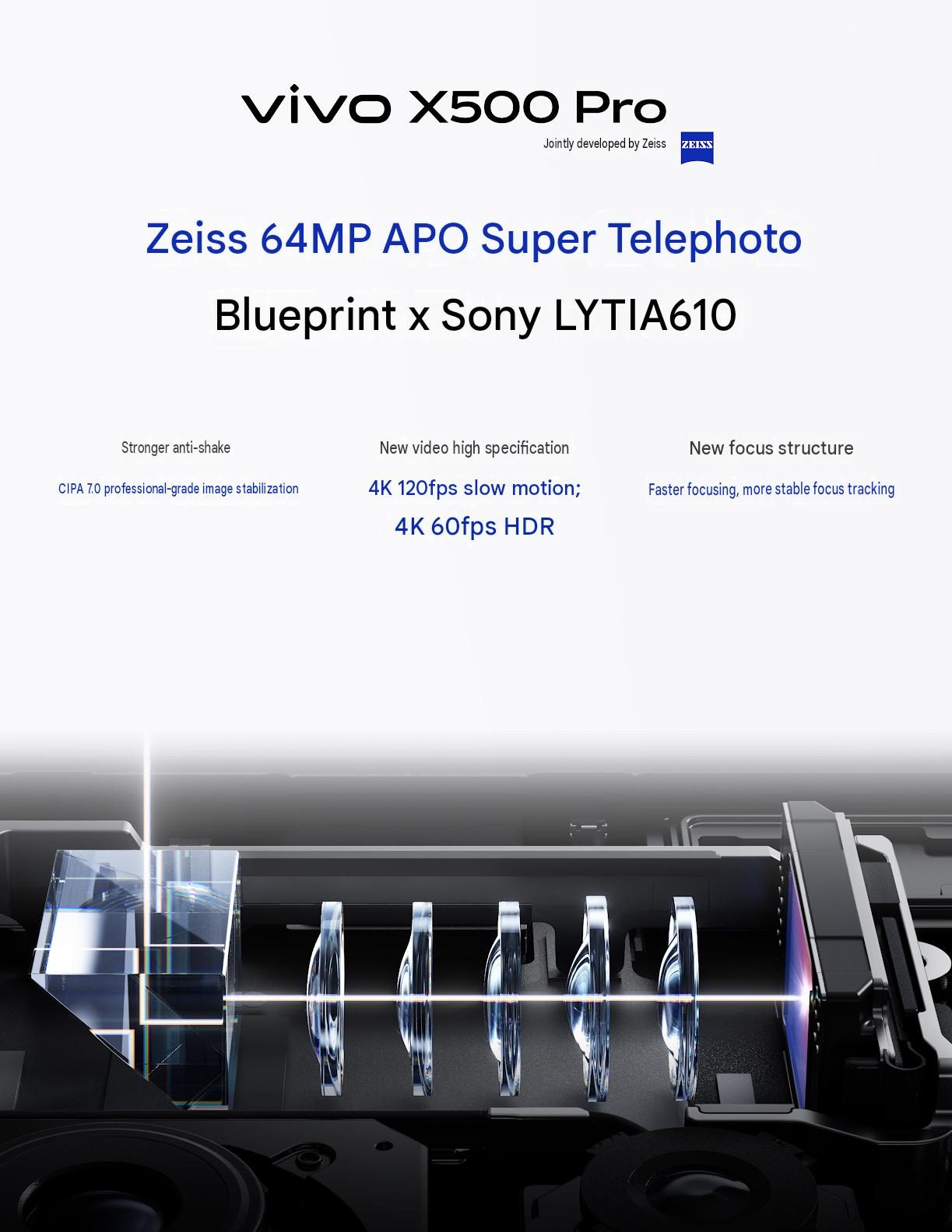 Характеристики vivo X500 Pro и X500 Pro Max | DGL.RU