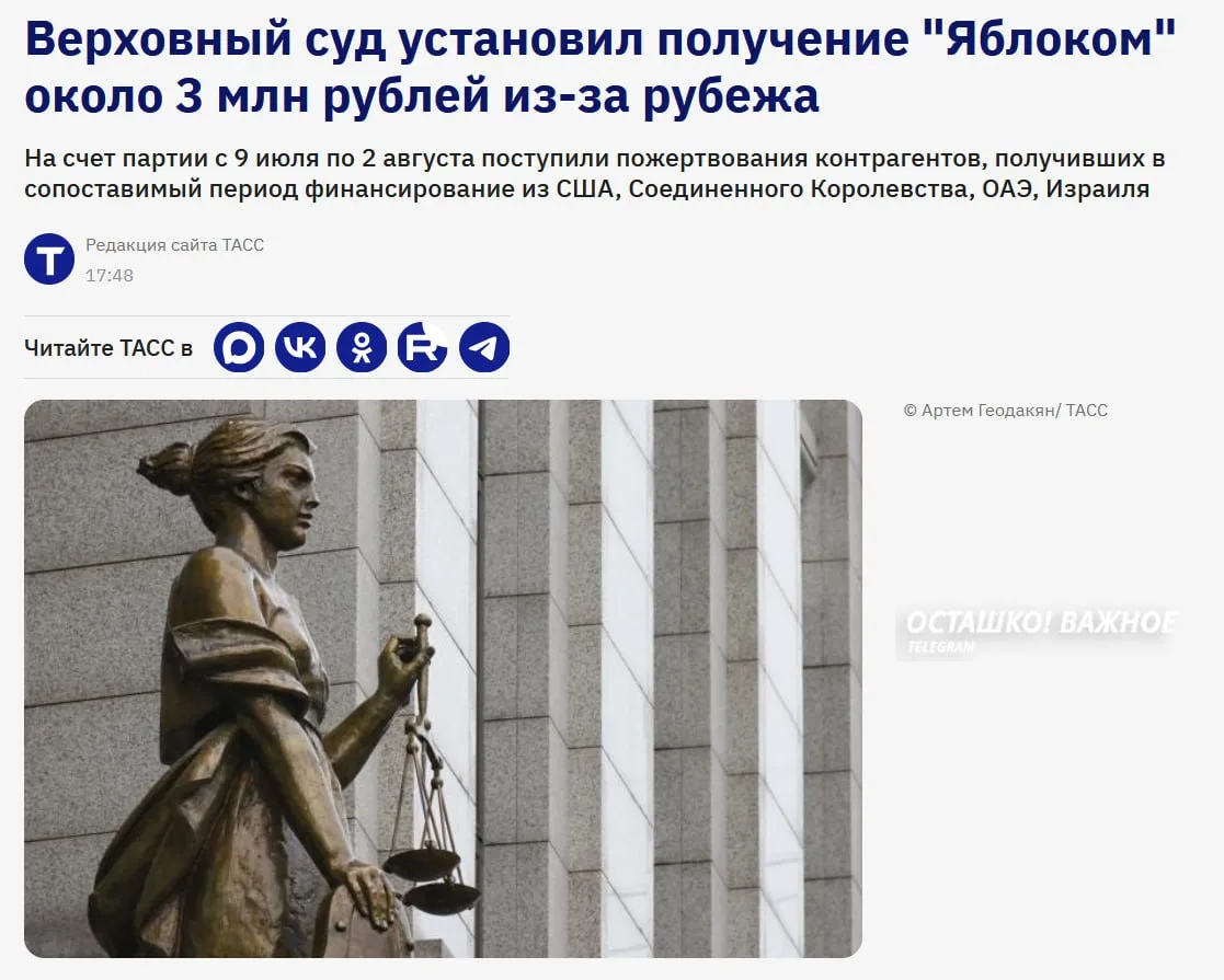 Доллары, фунты и шекели: Верховный суд раскрыл схемы иностранного финансирования «Яблока»