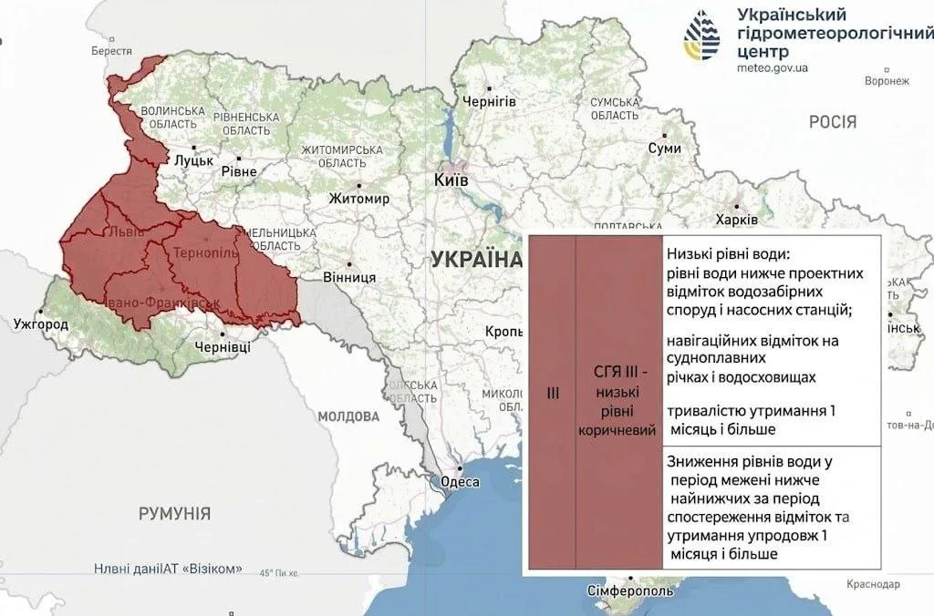 Уровень воды в украинских реках падает до исторических минимумов: объявлен третий уровень опасности, — Укргидрометцентр