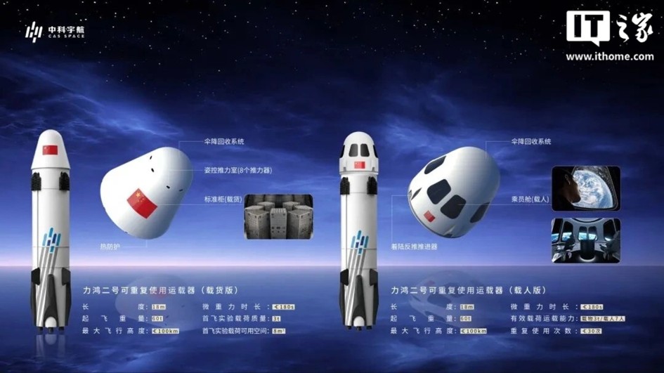 CAS Space запускает лабораторию для разработки многоразовых ракет и капсул