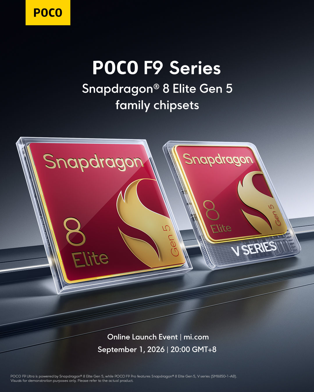 Чипы для Poco F9 Pro и Poco F9 Ultra раскрыты | DGL.RU