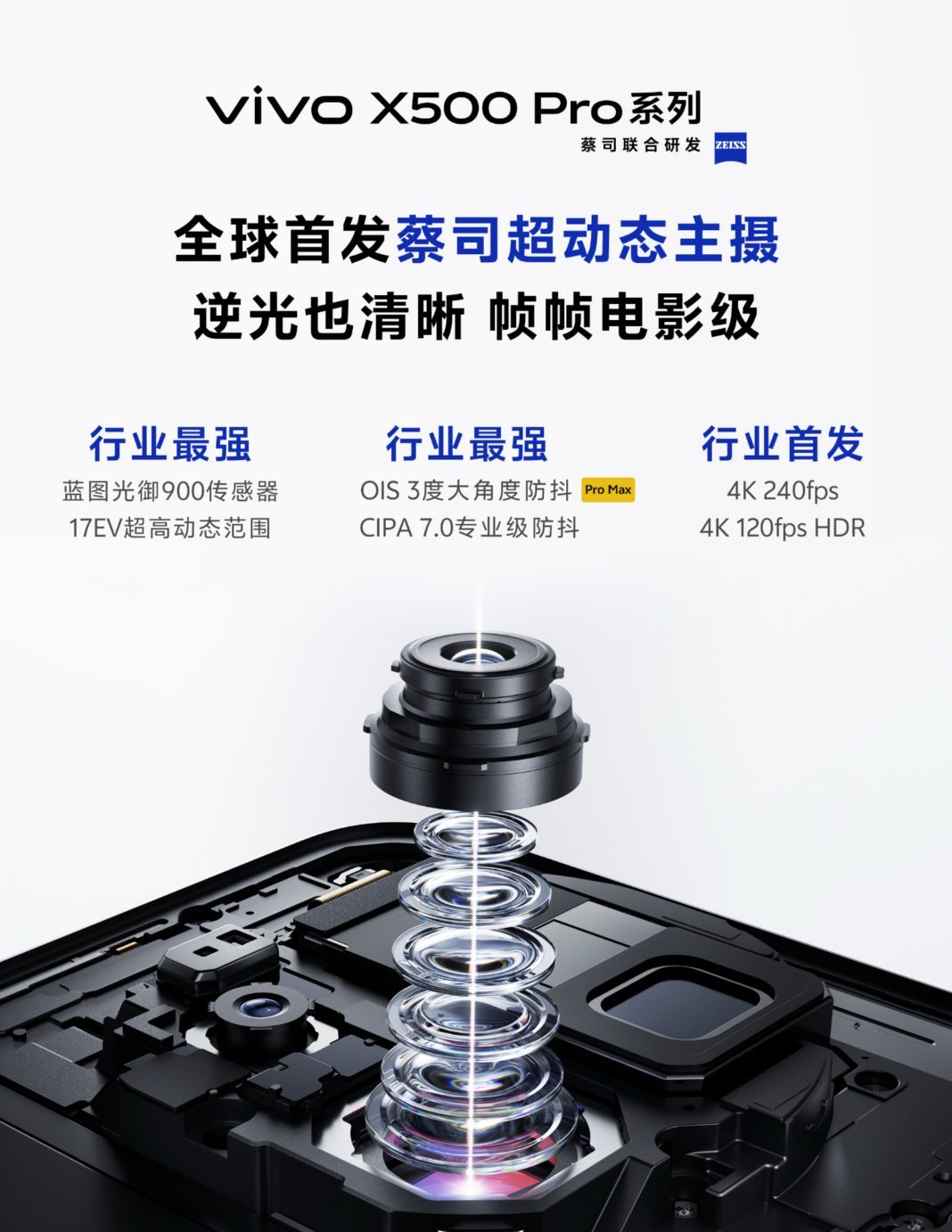 Vivo X500 Pro Max: характеристики нового сенсора Sony и результаты тестов Geekbench картинка Vivo X500 Pro Max: характеристики сенсора Sony | DGL.RU