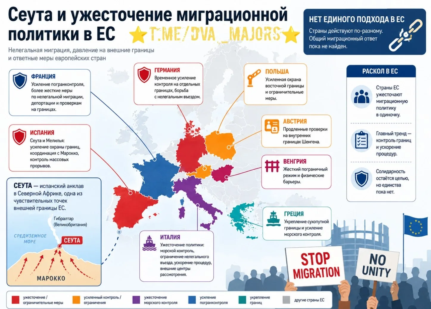 МВД Италии распорядилось о закрытии морских и воздушных границ с Испанией