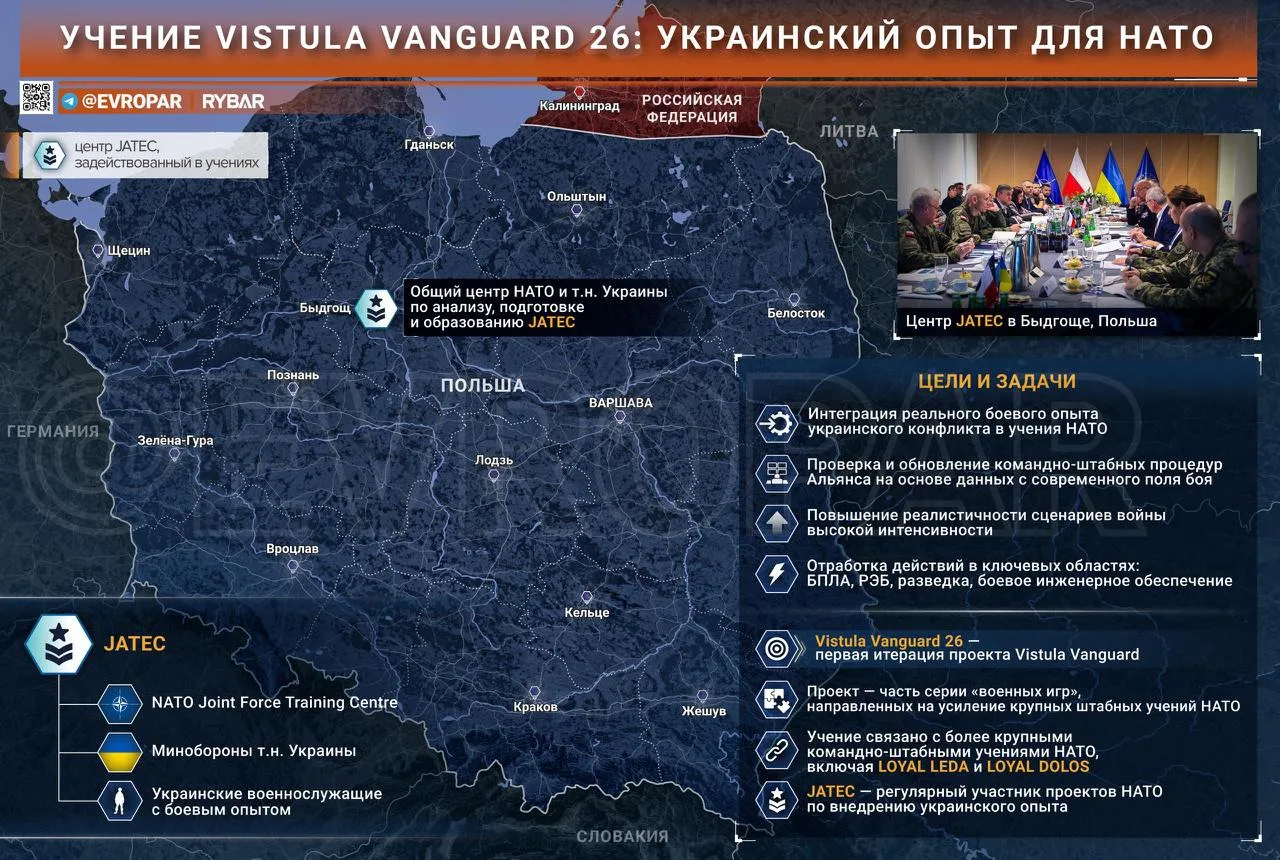 Мы вам перезвоним. О военном сотрудничестве НАТО с Украиной