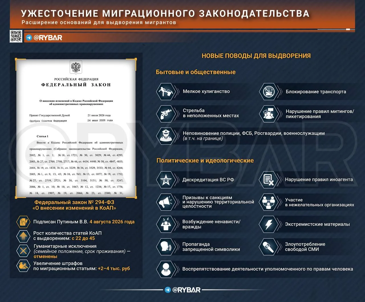 Выдворить стало проще: о расширении оснований для выдворения мигрантов