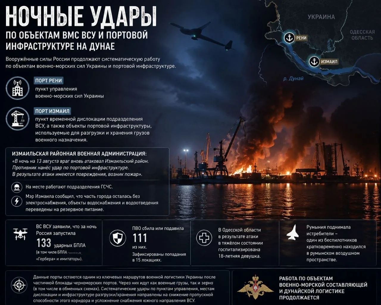 Ночные удары по объектам ВМС ВСУ и портовой инфраструктуре на Дунае