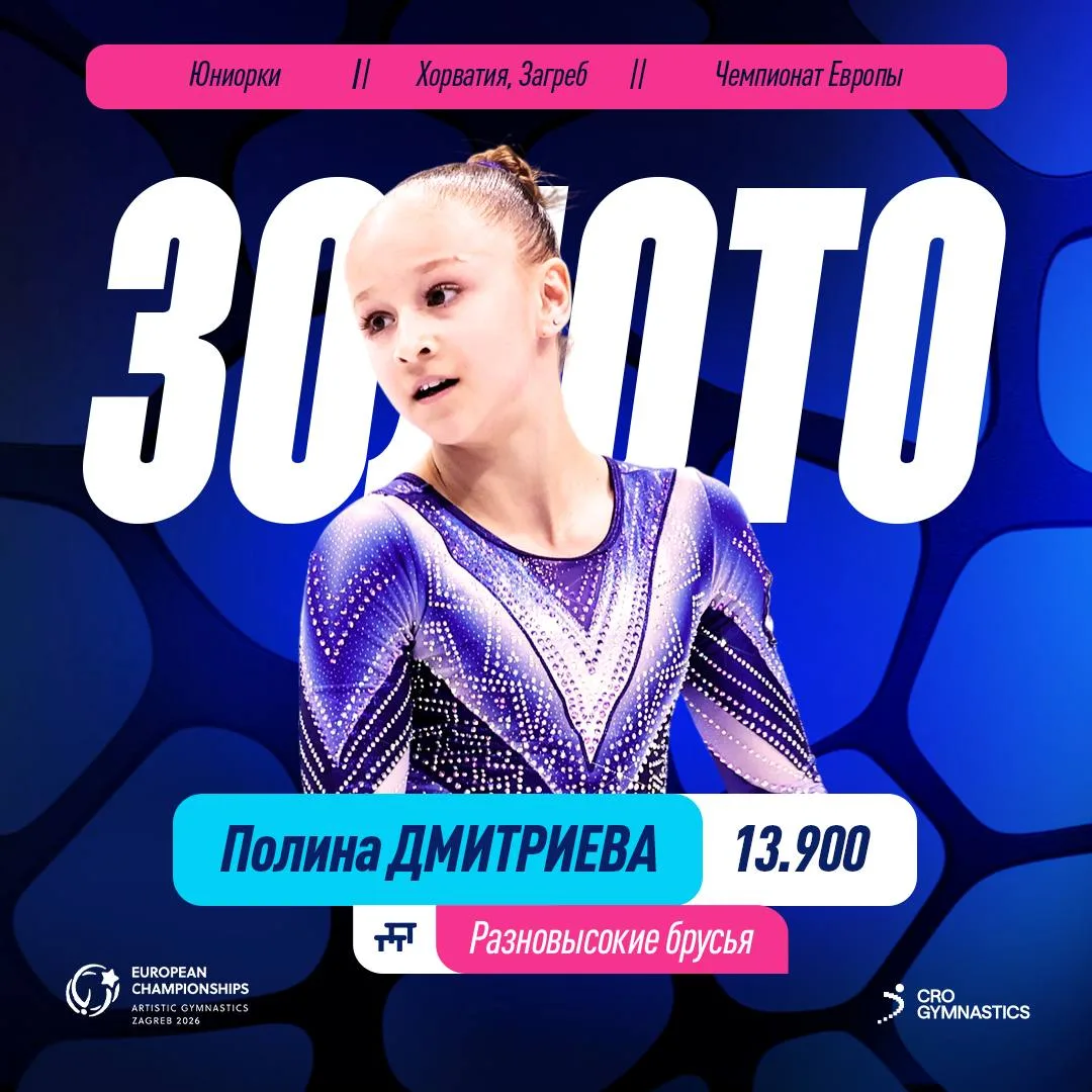 Россиянки завоевали золото и серебро на чемпионате Европы по спортивной гимнастике среди юниорок в Загребе