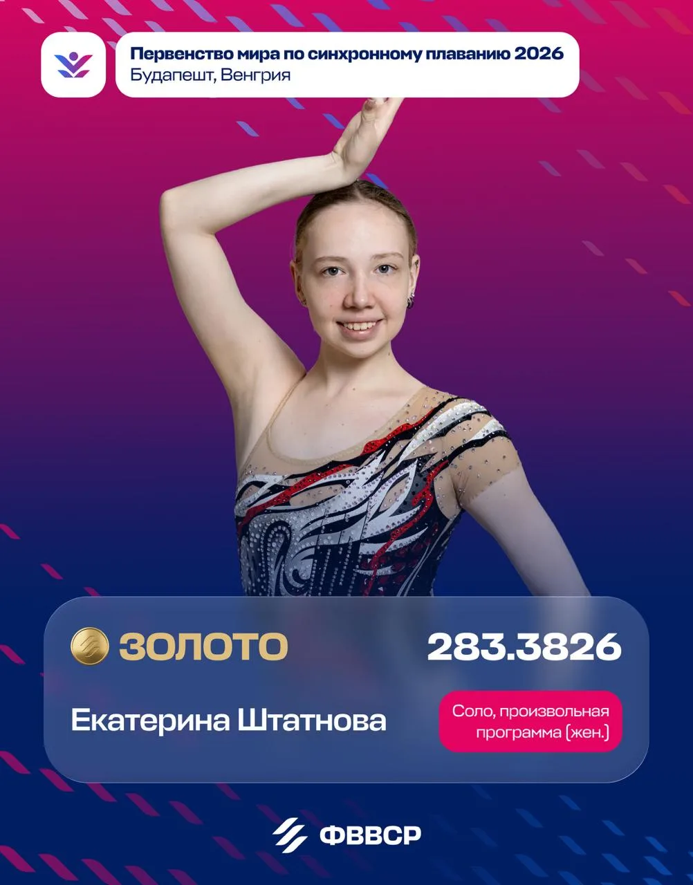 Россиянки завоевали золото и серебро на чемпионате Европы по спортивной гимнастике среди юниорок в Загребе