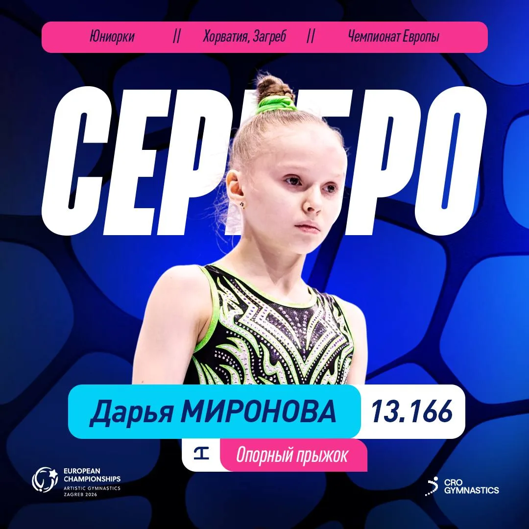 Россиянки завоевали золото и серебро на чемпионате Европы по спортивной гимнастике среди юниорок в Загребе