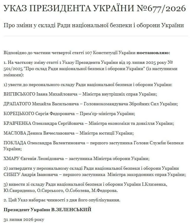 Зеленский обновил состав СНБО: в него вошли Драпатый, Выговский, Корецкий, Кравченко, Поклад, Маслов и Хмара