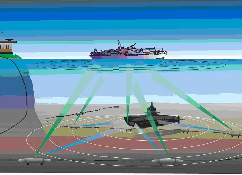 Компания Ultra Maritime провела для командования ВМС США испытания распределённой гидроакустической системы Sea Spear, ориентированной на решение задач противолодочной обороны и выявления безэкипажных подводных аппаратов