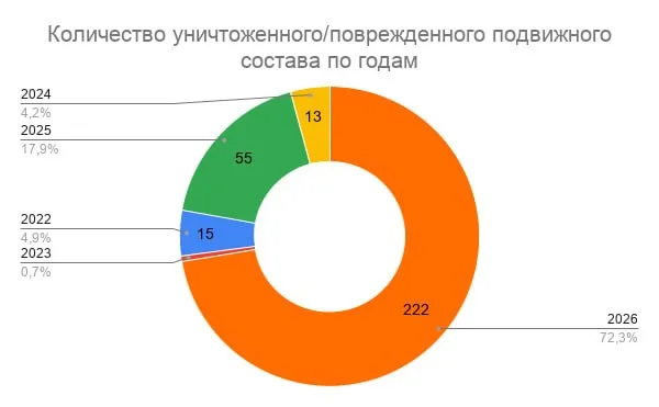 https://podolyaka.ru/wp-content/uploads/2026/09/6-29.webp