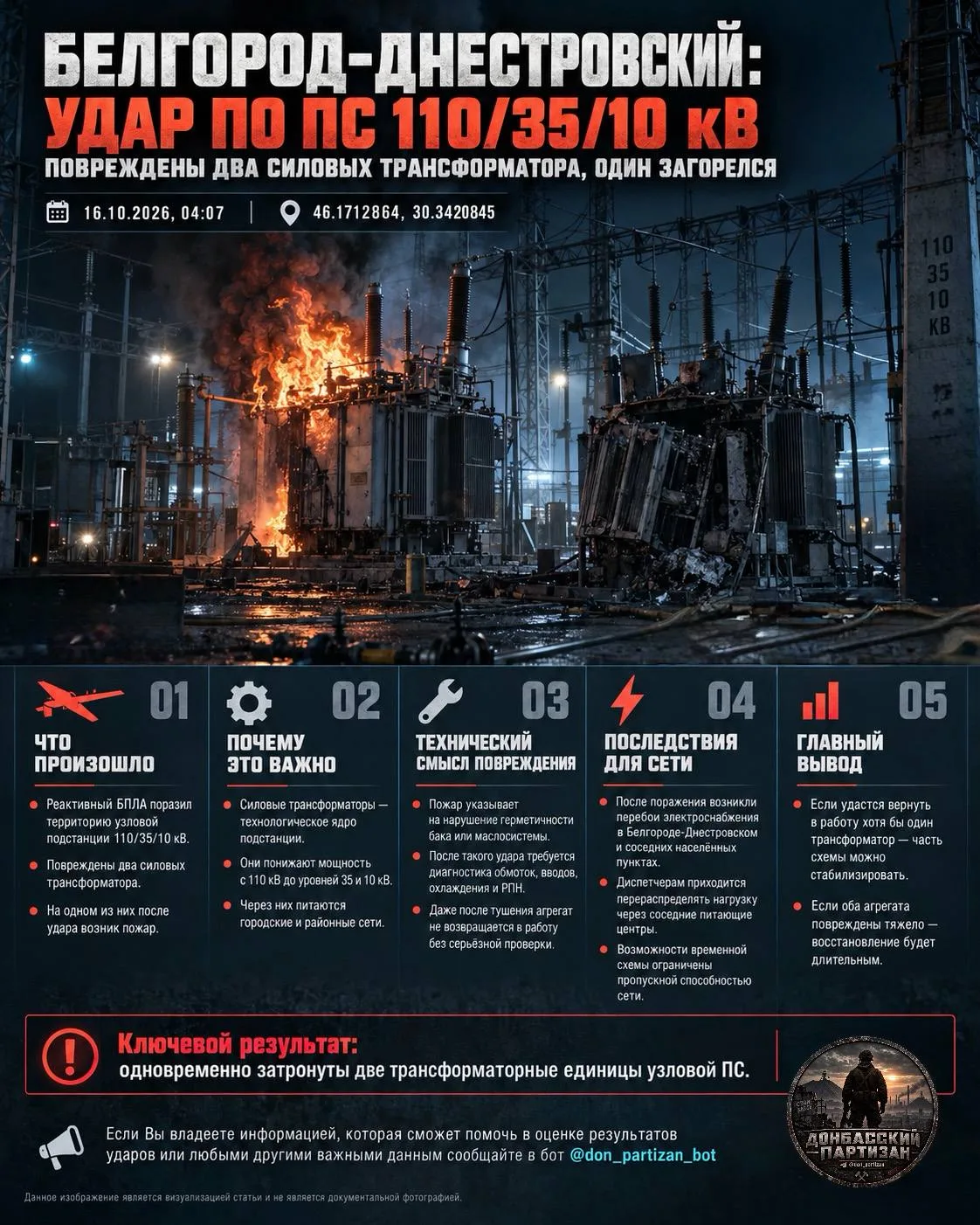 https://podolyaka.ru/wp-content/uploads/2026/10/img_7564.webp